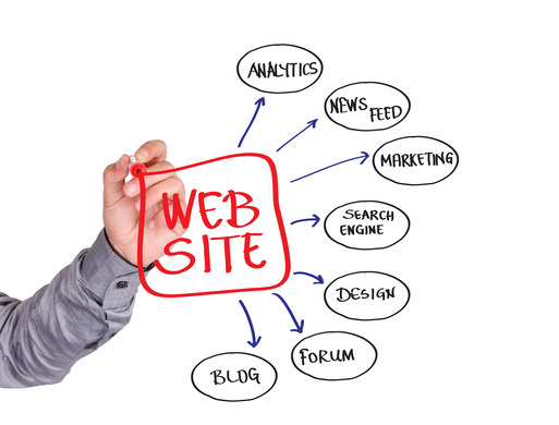 der Webdesigner ein Webdesigner