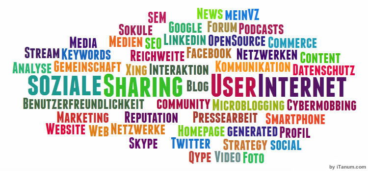 social media | Marketingtag