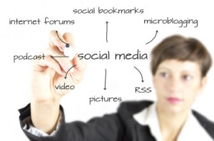 social media social media